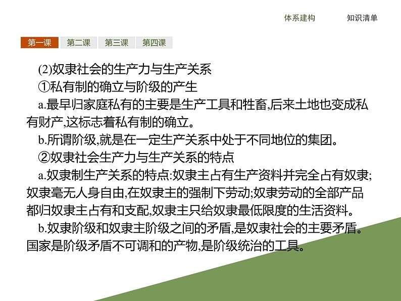 高中政治必修一 《本册综合》优秀公开课课件第7页