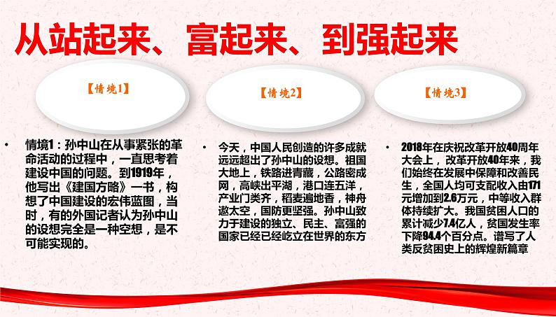 高中政治必修一 《本册综合》综合探究二 方向决定道路 道路决定命运多媒体精品课件第7页