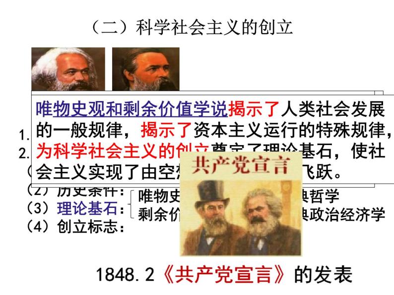 高中政治必修一 1.2《科学社会主义的理论与实践》多媒体精品课件08