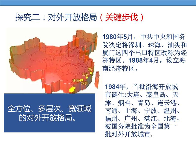 高中政治必修一 3.1《伟大的改革开放》集体备课课件第7页