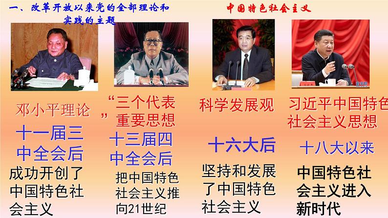 高中政治必修一 3.2《中国特色社会主义的创立、发展和完善》集体备课课件第3页