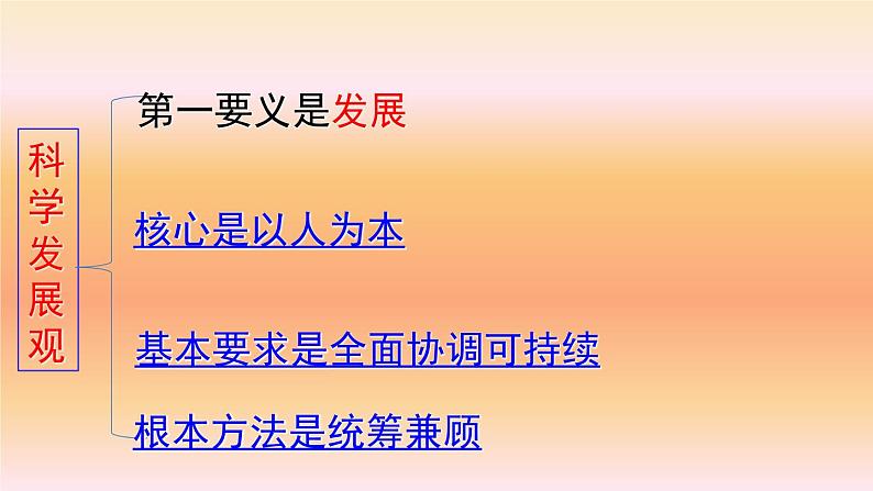 高中政治必修一 3.2《中国特色社会主义的创立、发展和完善》集体备课课件第8页