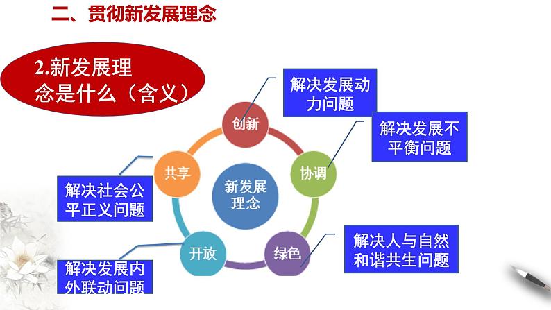 高中政治必修二 3.1 坚持新发展理念课件新经济与社会(共23张)第8页