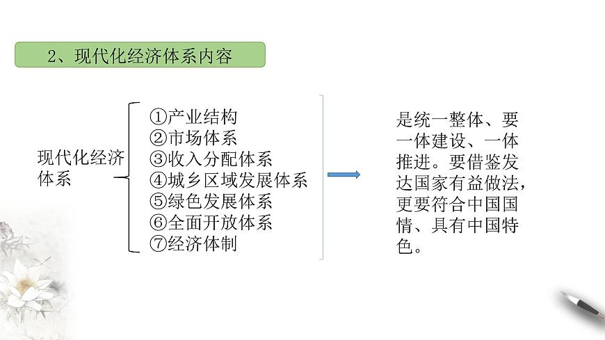 高中政治必修二 3.2建設(shè)現(xiàn)代化經(jīng)濟(jì)體系課件第7頁(yè)