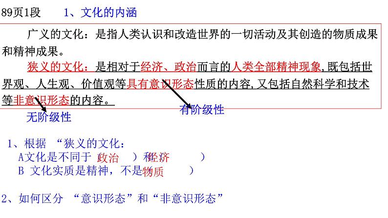 7.1 文化的内涵与功能 课件4 必修四哲学与文化04