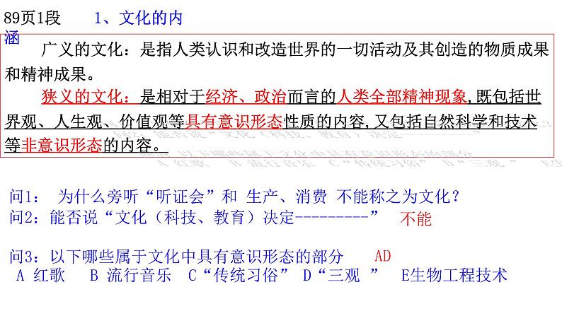 7.1 文化的内涵与功能 课件4 必修四哲学与文化05