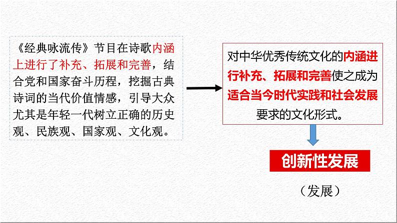 7.3 弘扬中华优秀传统文化与民族精神 课件10 必修四哲学与文化07