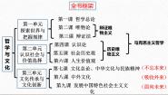 2021学年第三单元 文化传承与文化创新第七课 继承发展中华优秀传统文化文化的内涵与功能课文配套ppt课件