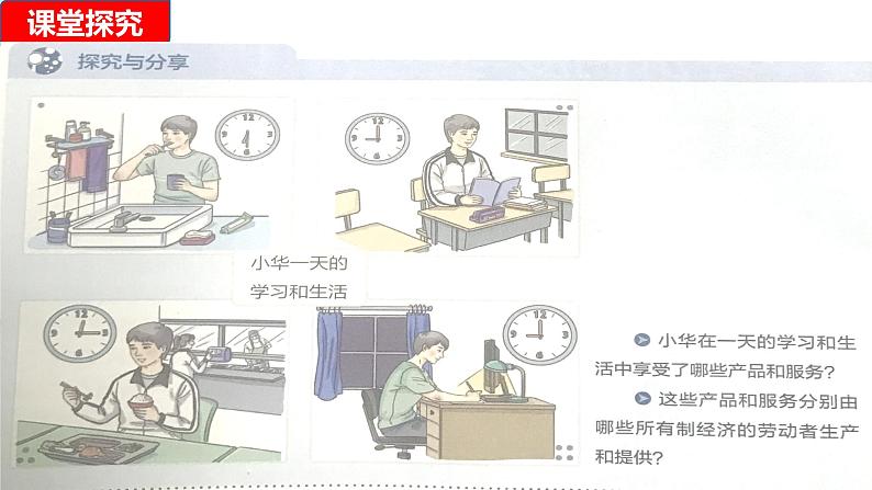 高中政治必修二 1.1 公有制为主体 多种所有制经济共同发展课件(共30张)第3页