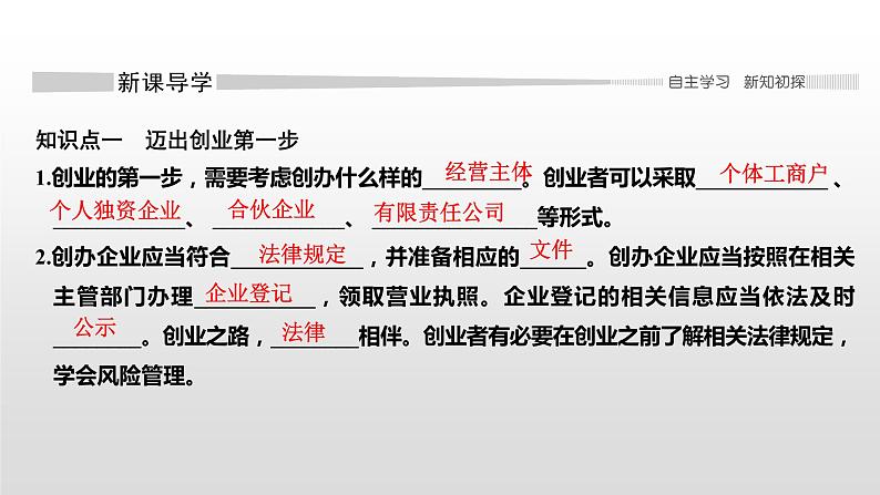 高中政治选修二 第一课时 自主创业 公平竞争课件03