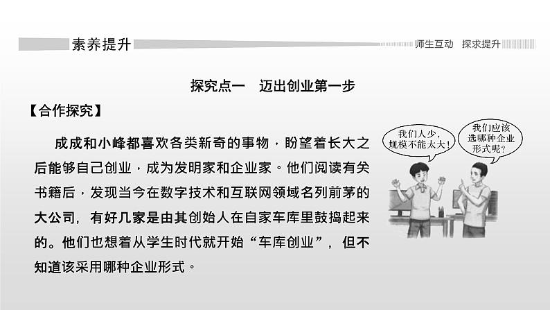 高中政治选修二 第一课时 自主创业 公平竞争课件07