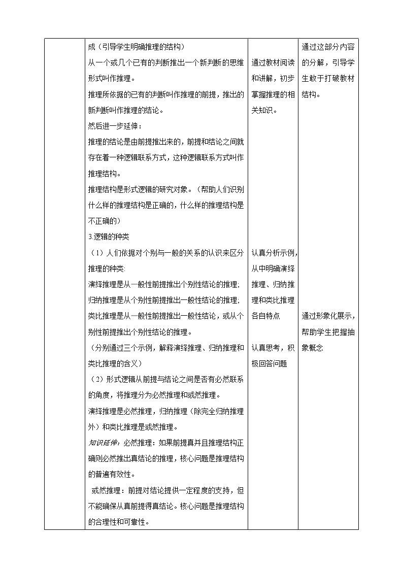 高中政治选修三 6.1推理与演绎推理概述 教学设计第2页