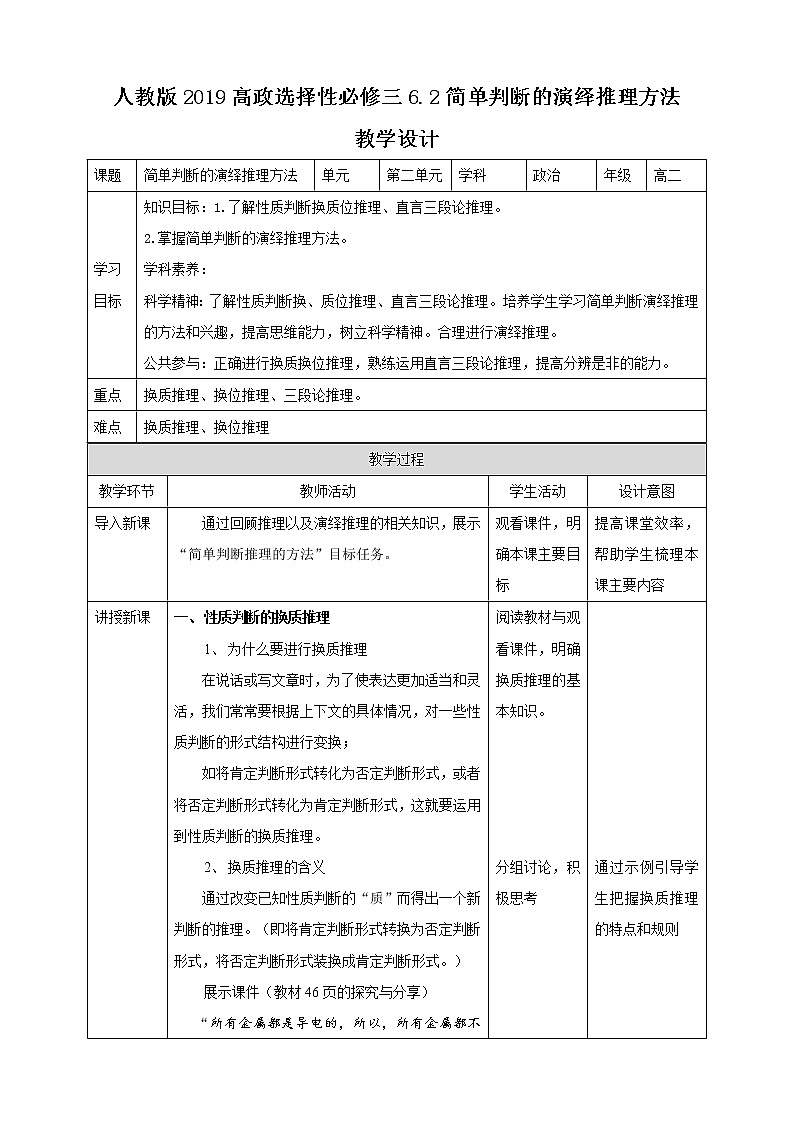 高中政治選修三  6.2簡單判斷的演繹推理方法 教學設計第1頁