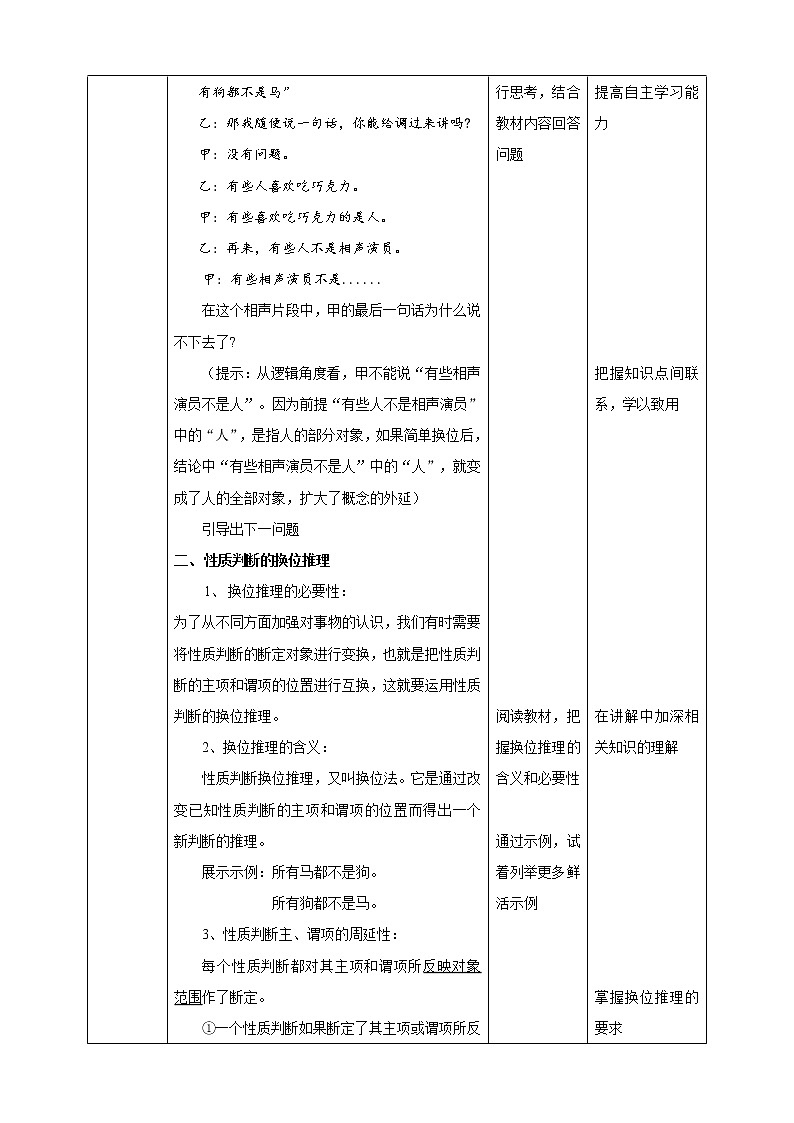 高中政治選修三  6.2簡單判斷的演繹推理方法 教學設計第3頁
