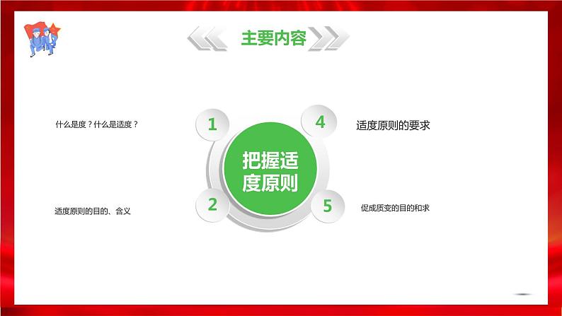 高中政治选修三 9.2把握适度原则 课件03