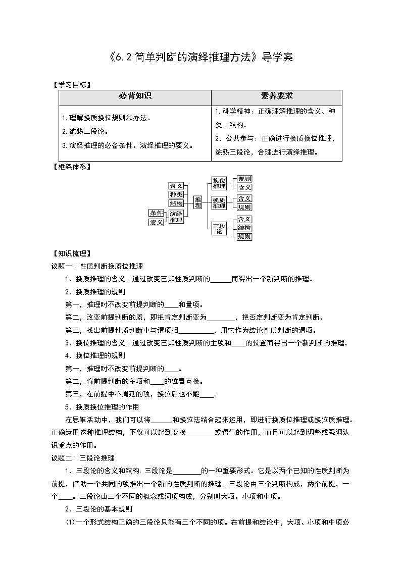 高中政治选修三  6.2 简单判断的演绎推理方法教学设计01