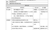 高中政治 (道德与法治)人教统编版选择性必修3 逻辑与思维思维形态及其特性教学设计及反思
