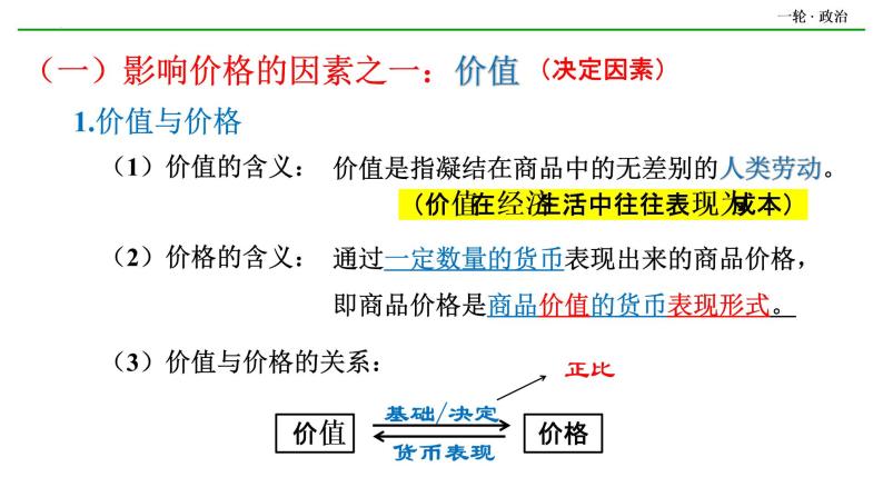 第二课 多变的价格 课件-2023届高考政治一轮复习人教版必修一经济生活03