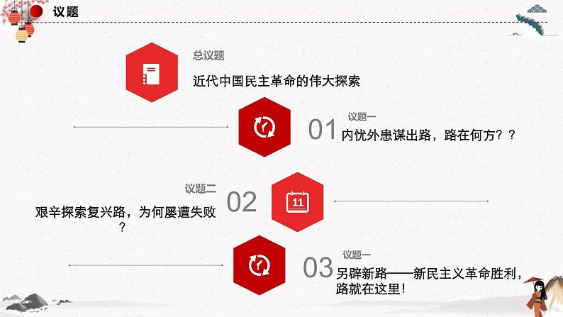 2022年人教统编版必修1 政治 第二课 2.1 新民主主义革命的胜利 课件(含视频)+教案+练习含解析卷03