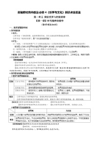 高中政治必修四 《哲学与文化》知识点全覆盖