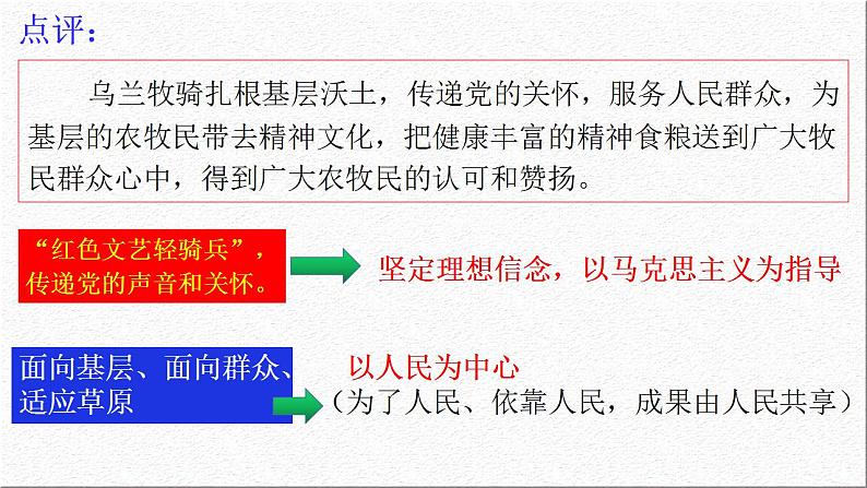 9.2 文化发展的基本路径 课件-2021-2022学年高中政治统编版必修四哲学与文化06