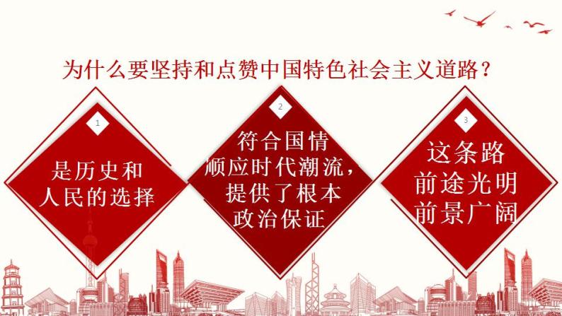 综合探究二“方向决定道路 道路决定命运” 课件-2022-2023学年高中政治统编版必修一中国特色社会主义06