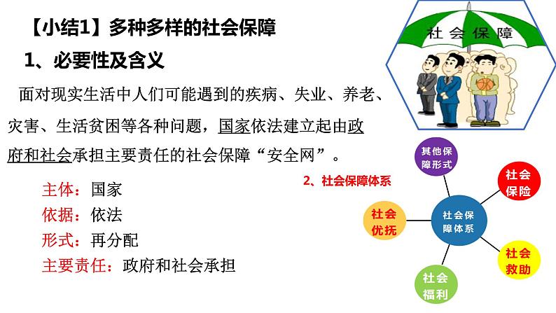 4.2 我国的社会保障 课件 高中政治人教部编版 必修2第7页