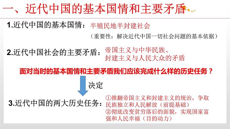 1.1 中华人民共和国成立前各种政治力量 课件4 高中政治人教部编版 必修3第7页