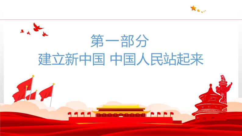 1.2 中国共产党领导人民站起来、富起来、强起来 课件4 高中政治人教部编版 必修305