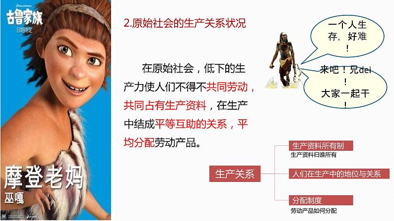 1.1 原始社会的解体和阶级社会的演进 课件 高中政治人教部编版 必修1第8页