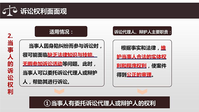 10.1 正确行使诉讼权利 课件 高中政治人教部编版选择性必修208