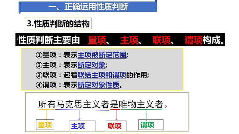 5.2 正确运用简单判断 课件 高中政治人教部编版选择性必修307