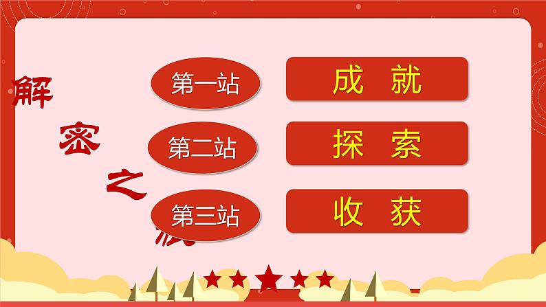2.2 更好发挥政府作用 课件-2022-2023学年高中政治统编版必修二经济与社会第3页