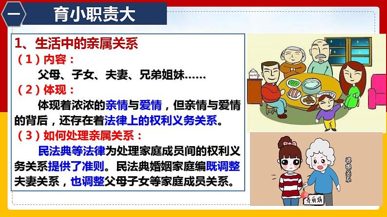 5.1 家和万事兴 课件(28张PPT)第5页