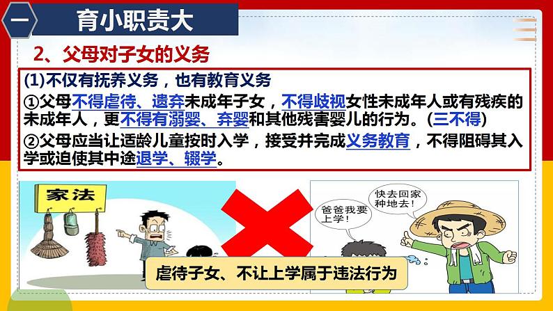 5.1 家和万事兴 课件(28张PPT)第6页