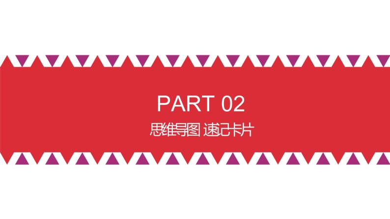 第04课 只有坚持和发展中国特色社会主义才能实现中华民族伟大复兴（精讲课件）-2023年高考政治一轮复习讲练测（新教材新高考）04