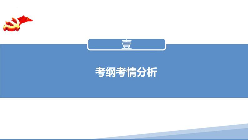 第七课 治国理政的基本方式-2023届高三政治一轮精讲复习课件（统编版）03