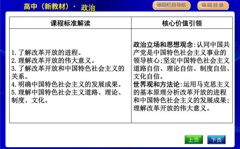 人教版高中政治必修1中国特色社会主义第三课只有中国特色社会主义才能发展中国PPT课件02