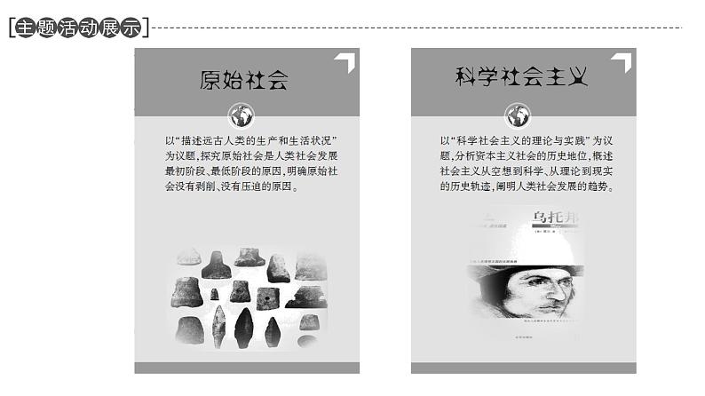 2022-2023学年高中政治 必修一 1.1原始社会的解体和阶级社会的演进 课件(部编版)第6页