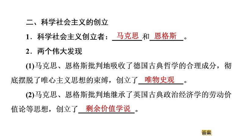 2022-2023学年高中政治 必修一 1.2科学社会主义的理论与实践 课件(部编版)第6页