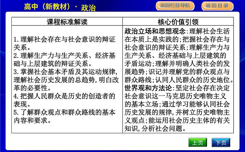 人教版高中思想政治必修4哲学与文化第二单元认识社会与价值选择课时作业+导学案+教学课件+检测试题02