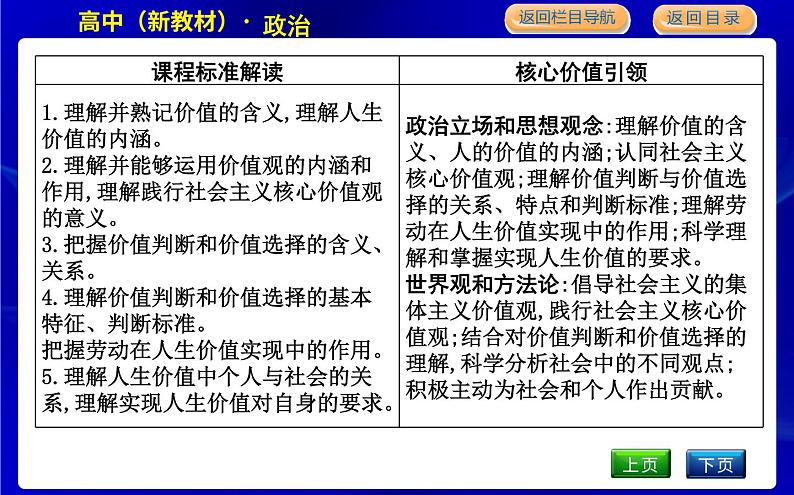 人教版高中思想政治必修4哲学与文化第二单元认识社会与价值选择课时作业+导学案+教学课件+检测试题02
