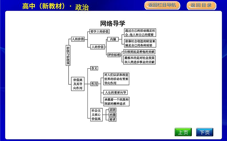 人教版高中思想政治必修4哲学与文化第二单元认识社会与价值选择课时作业+导学案+教学课件+检测试题05