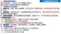 2021学年全面依法治国的总目标与原则教学演示ppt课件