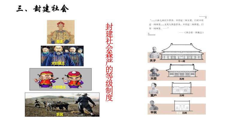 统编版高中政治必修一 1.1.2从封建社会到资本主义社会 课件02