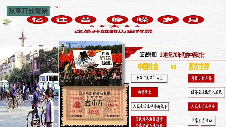 高中政治必修一 3.1 伟大的改革开放- 课件04