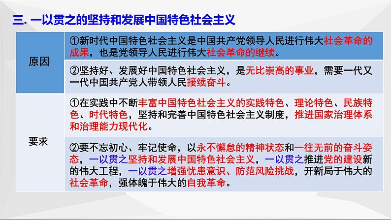 统编版高中政治必修一 第四课只有坚持和发展中国特色社会主义才能实现中华民族伟大复兴(复习课件)第8页