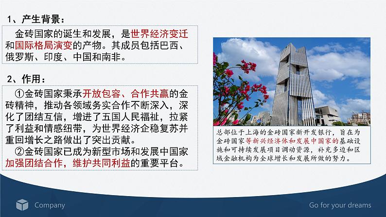 9.2 中国与新兴国际组织 (课件)高中政治选择性必修一第8页