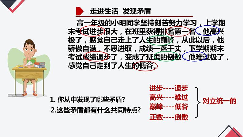 3.3 唯物辩证法的实质与核心 课件 统编版高中政治必修4 哲学与文化03