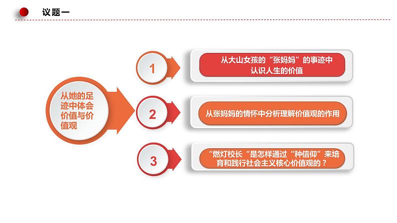 6.1价值与价值观 课件 统编版高中政治必修4 哲学与文化第4页